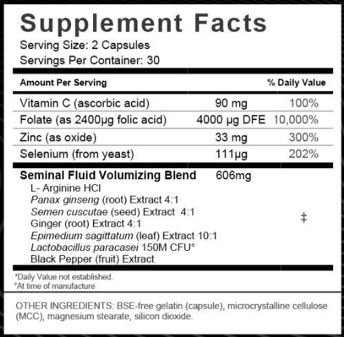 Cialix Supplement Facts